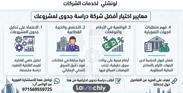 أفضل شركة دراسة جدوى